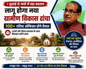 Read more about the article 1 जुलाई से गांवों में लागू होगा नया ग्रामीण विकास ढांचा: 100 से ज्यादा एरिया ऑफिसर होंगे तैनात, राज्यों के साथ मिलकर करेंगे काम