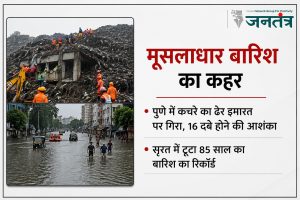 Read more about the article मूसलाधार बारिश का कहर: पुणे में कचरे का ढेर इमारत पर गिरा, 16 लोगों के दबे होने की आशंका; सूरत में टूटा 85 साल का बारिश का रिकॉर्ड