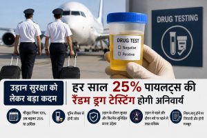 Read more about the article हर साल 25% पायलटों की होगी रैंडम ड्रग टेस्टिंग! उड़ान सुरक्षा को लेकर नियम और सख्त करने की तैयारी